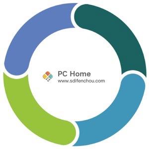 Synergy Pro 1.10.0 中文破解版-PC Home