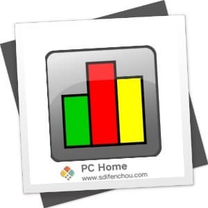 NetWorx 7.1 中文破解版-PC Home